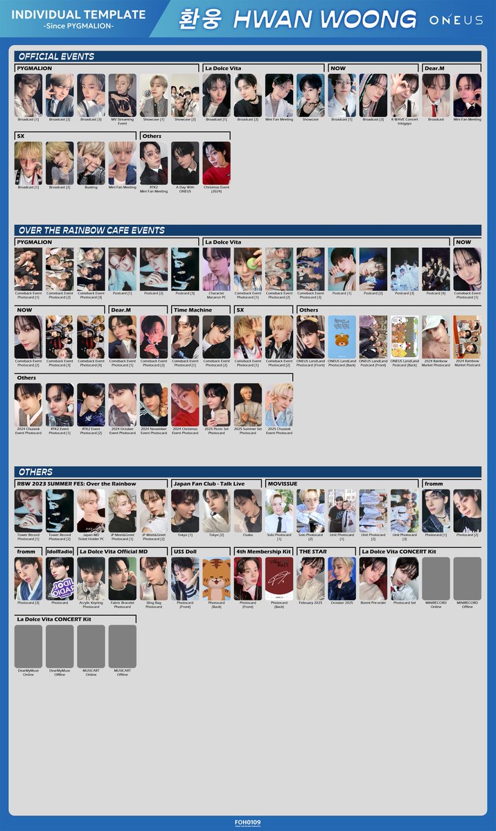 ONEUS Photocard Template Member Individual Template - Since