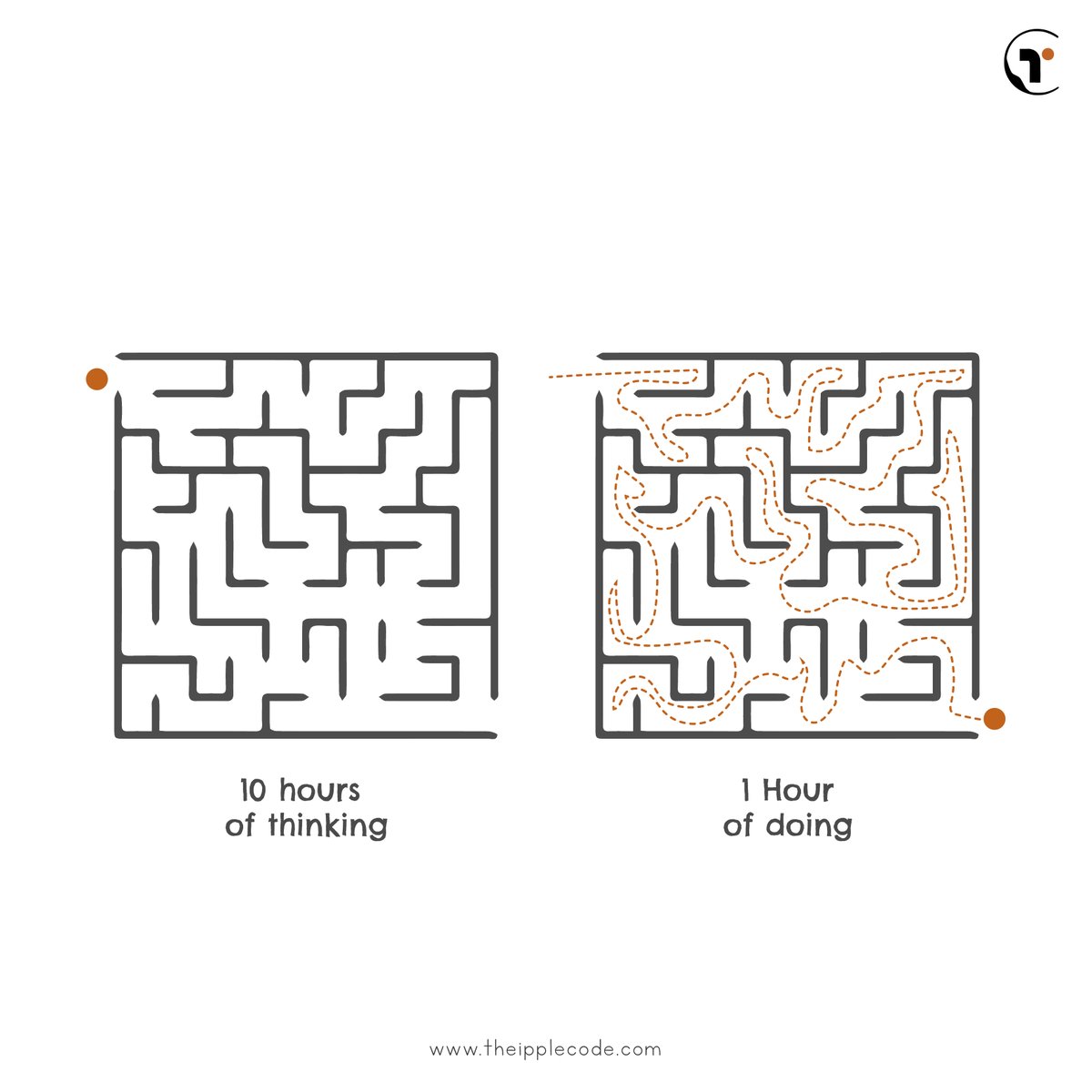theripplecode's tweet image. Don't choose the complicated path. 
Want to find the path you're naturally wired for? Comment "QUIZ" to take our free test.

#TheRippleCode #ViralContent #InstagramTips #ContentMarketing #CreatorTips #rippleeffect #jaspritbumrah #indvssa #electionupdates #maxwell