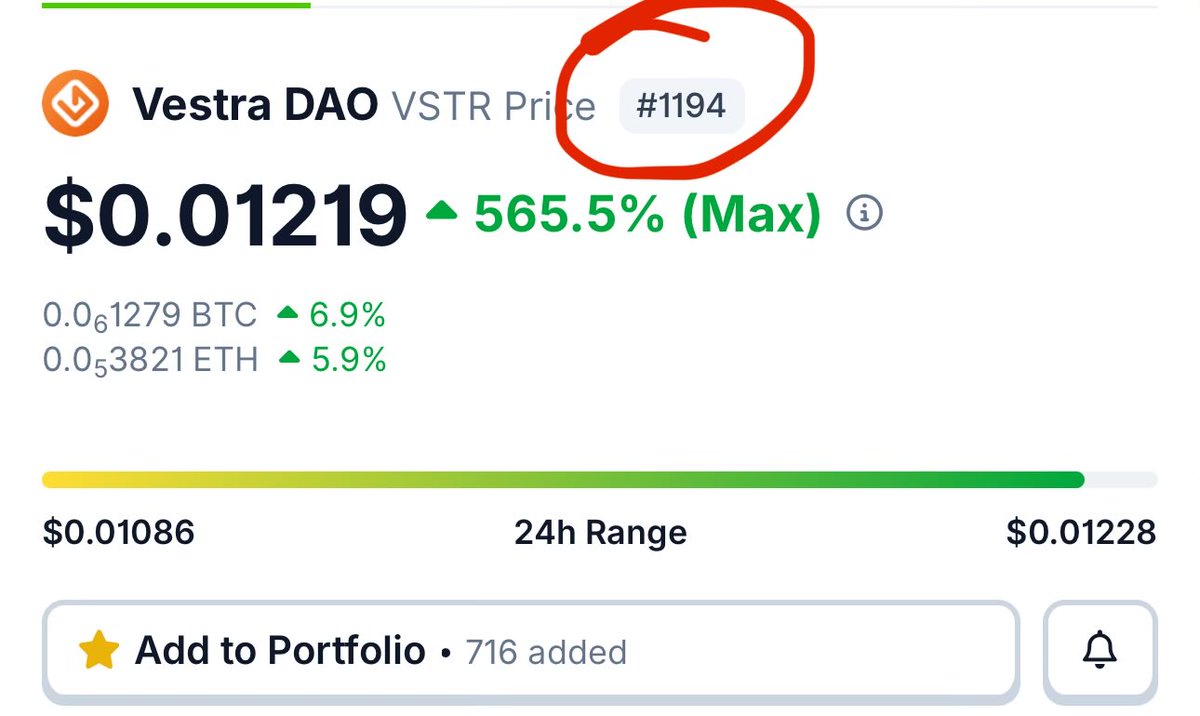 2600’lü sıralardan sen çık gel ilk 1200’e gir.

Gençleeer ilk 1000’e girmemize çok az kaldı. 

Sırasıyla hedeflerimiz ilk 500,
Sonra ilk 100,
Sonra ilk 50,
Sonra ilk 20.

Durmayacağız! Global bir dev haline getirene kadar durmayacağız! Söz verdik bir kere. 😎