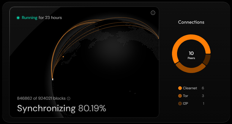 DarkRoastJedi's tweet image. 80.19% synchronized. Almost there. I hope it&apos;s done tomorrow. #Umbrel #BitcoinNode
