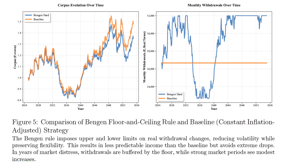 Samasthiti Advisors tweet media