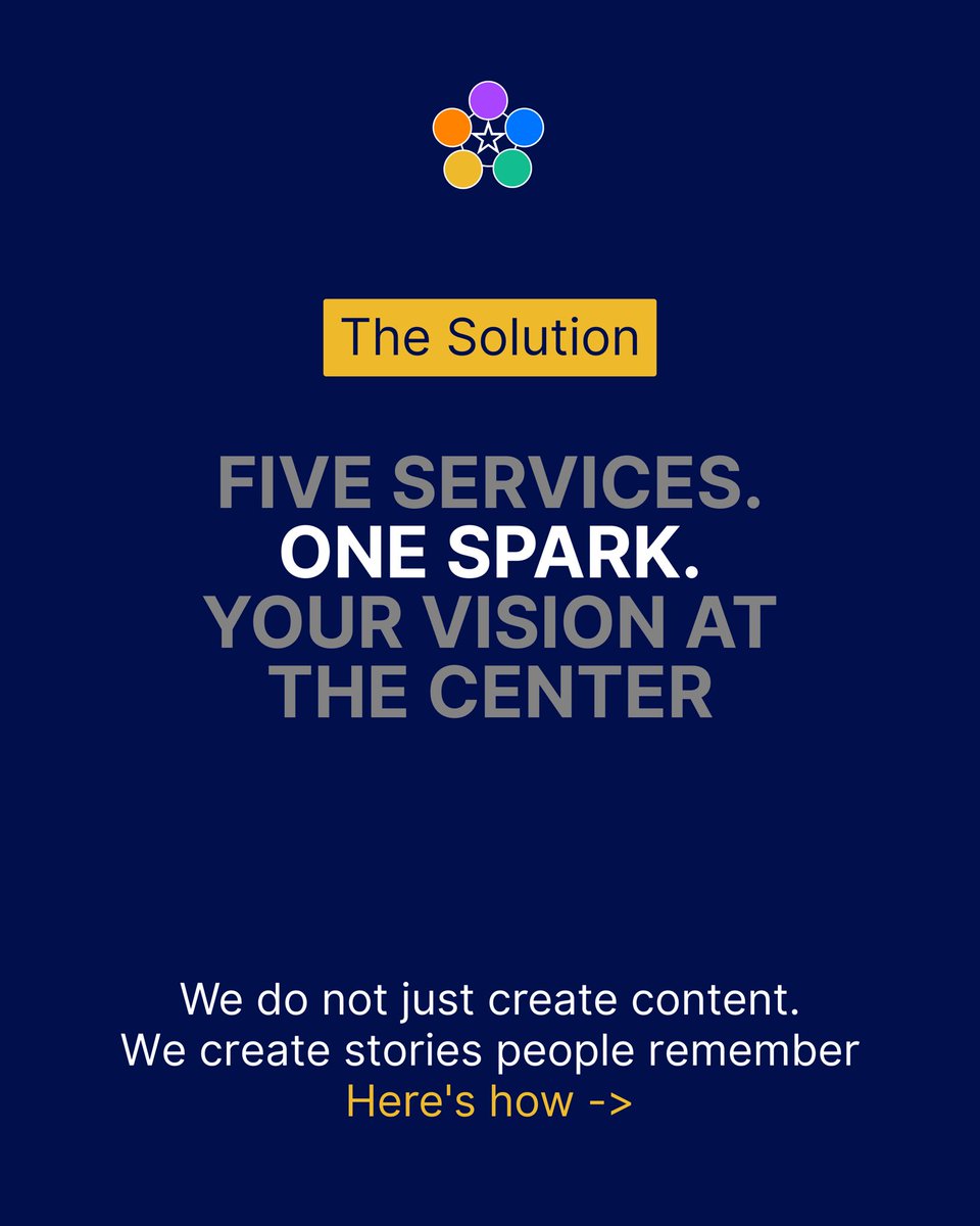FurstSparkHQ's tweet photo. From a spark to a constellation. ✨
Today we launch Furst Spark Group — 5 divisions, 1 mission: making brands unforgettable.
🟡 Spaces
🟠 Events
🟣 Stories
🔵 Tech
🟢 Design

Your vision. Our spark.
Let’s build the next century of stories.
#FurstSparkGroup #Rebrand https://t.co/yC3HVJJbqO