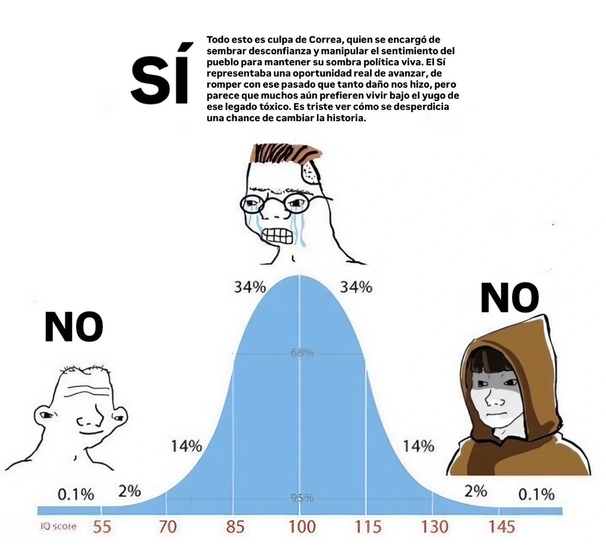 RodMena's tweet photo. No más NOboa‼️ https://t.co/2hxdSTwigA