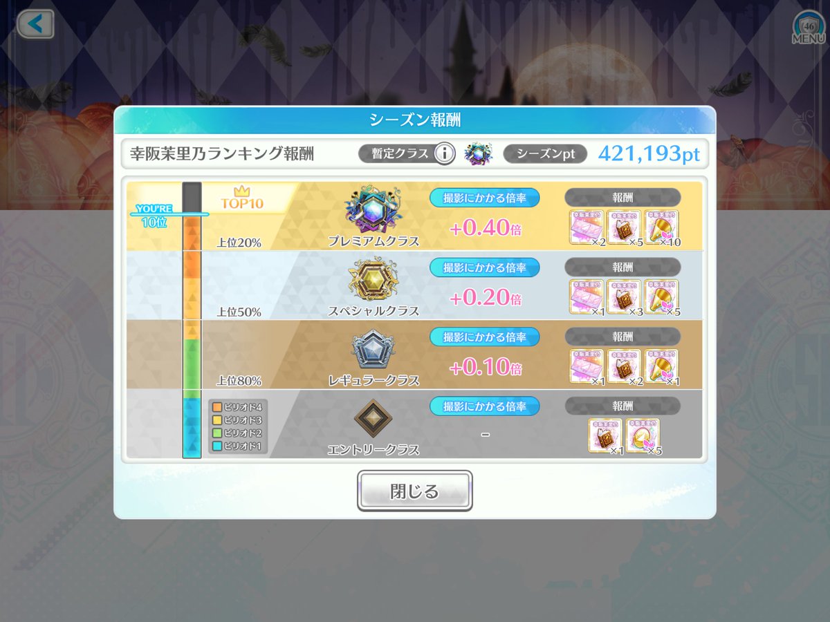 unizeonair's tweet image. 50位落ち😖
あとなんか茉里乃スポラギリ10位でした