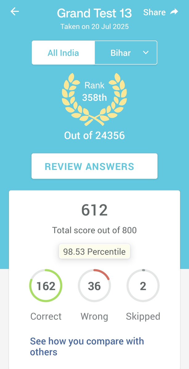 DrRaushan25702's tweet image. My last marrow gt vs  actual neetpg 25.
Those 8-9 questions I got wrong  — the ones I will never forget in my entire life.
#INICET
#neetpgcounselling2025
#neetpg2025