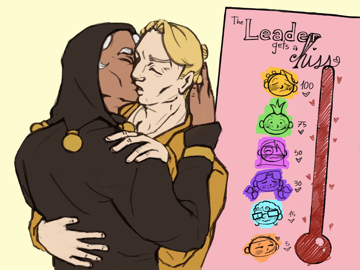 it's finally here....... YAHOOOO 🚬✂️

thanks everyone who liked the original post and has been supporting my art even if i was a little inconsistent!! i had a lot of fun making these :3

#RisottoNero #Prosciutto #rispro #jjbafanart