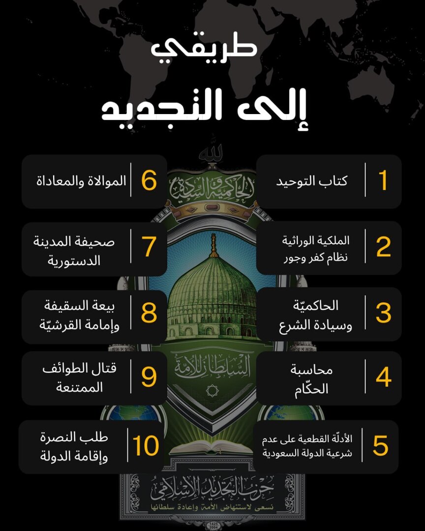 أ. د. محمد المسعري (@almass3ari) on Twitter photo 