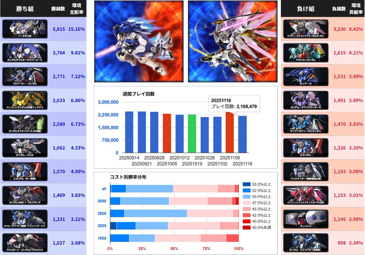 実験対決 1〜18、20〜21 実験対決 1〜18、20〜21 91f7A7pjpdL.jpg