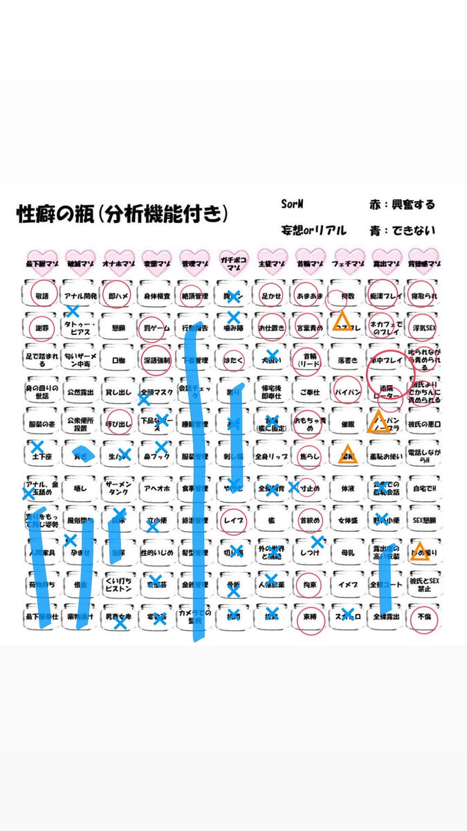 natsu1mi's tweet photo. 背徳感　首輪Mタイプらしい https://t.co/yNm5IPM33P