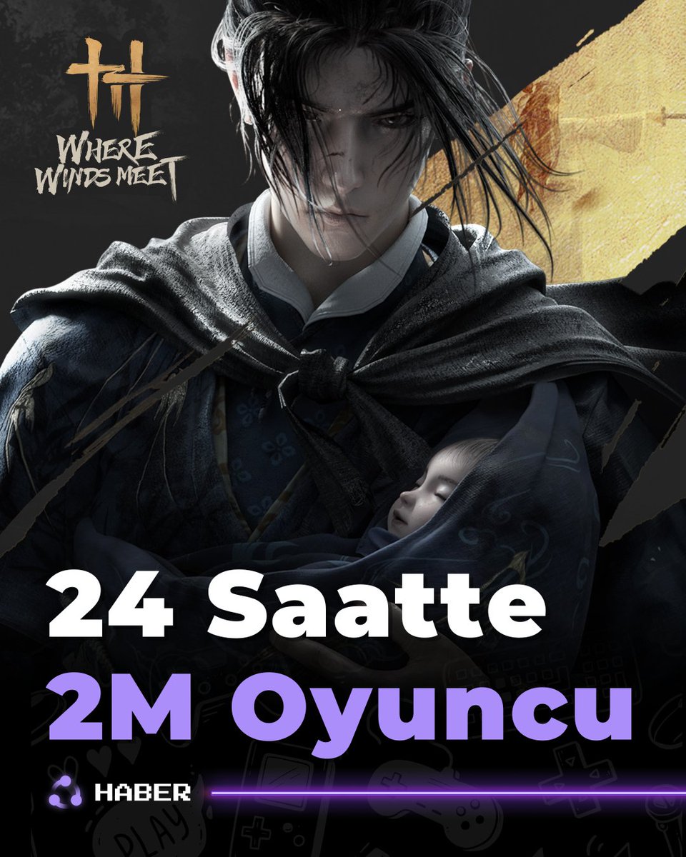 Gameship.io tweet media