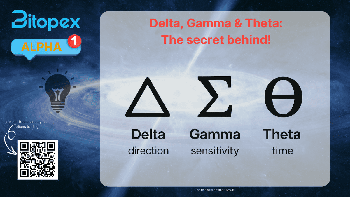 BitopexIO's tweet image. ⚡️Delta, Gamma, Theta
...the secret behind!

Delta gives control.
Gamma gives acceleration.
Theta pays you for being patient.

➡️ Pick your weapon, the market decides the outcome.

#CryptoOptions #OptionsTrading #BTC #Volatility #BitopexTrading