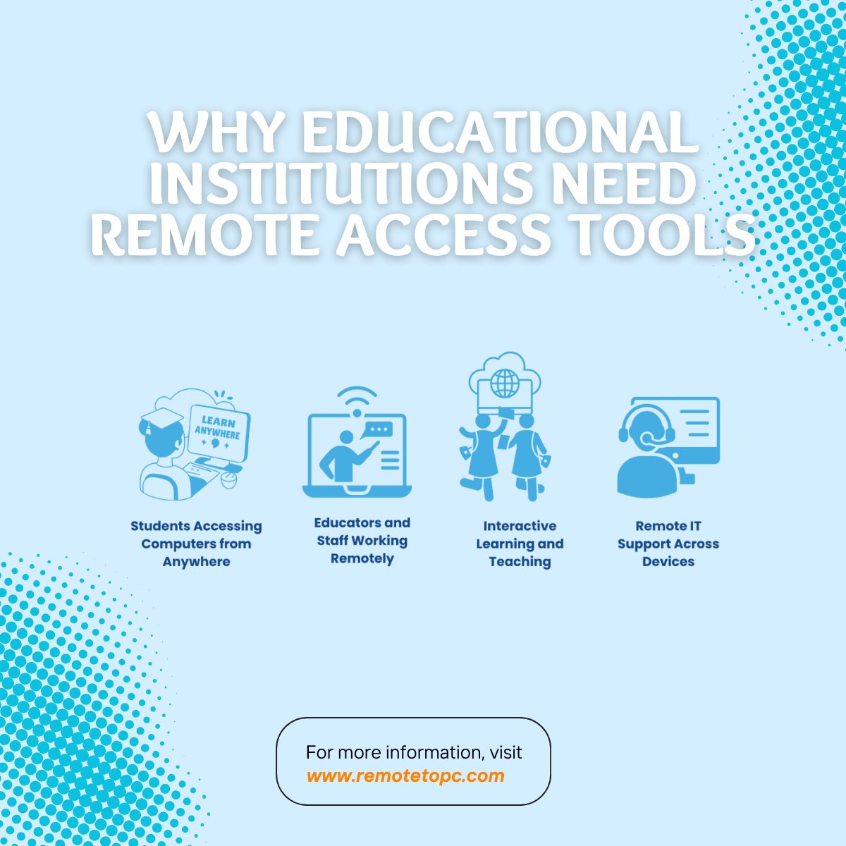 remotetopc's tweet image. Education doesn’t stop at the classroom door. 📚💻
With the right remote access tools, students, educators, and IT teams can connect, collaborate, and troubleshoot from anywhere.
Whether it’s remote learning, flexible teaching, or multi-device IT support, RemoteToPC keeps schools…