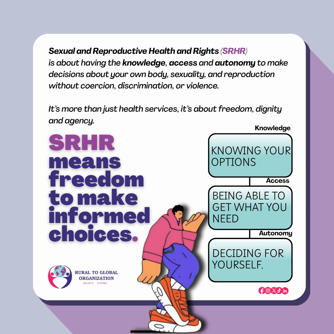 ruraltoglobal's tweet image. SRHR means: knowing your options, accessing services &amp;amp; making your own choices.

#SRHR
#AmplifyRuralCommunities #ReproductiveJustice