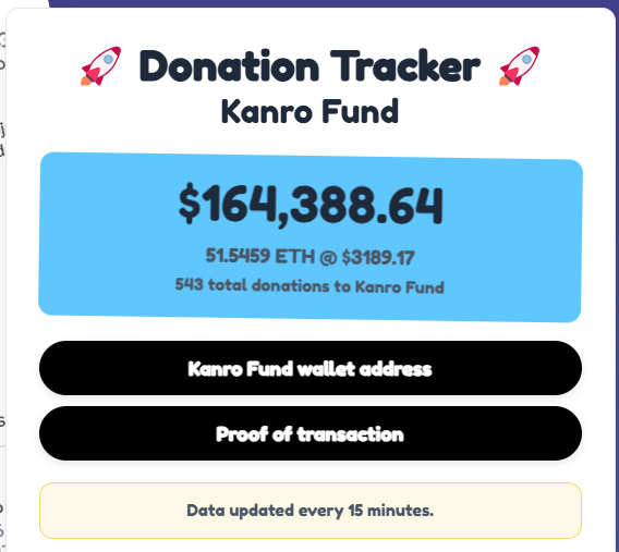 <a href="/tszzl/">roon</a> That’s the spark <a href="/VitalikButerin/">vitalik.eth</a> lit when he launched KANRO  a fund built to fight one of humanity’s oldest enemies with modern tools, transparency, and science.What started as one person’s stand against malaria has now become a movement. Today, an entire community on Ethereum