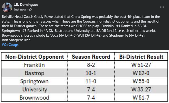 Iron Sharpens Iron
#GoCougs 
<a href="/TheCoachBeatty/">Tyler Beatty</a> <a href="/Coach_J_Gregory/">Josh Gregory</a> <a href="/cscougarsports/">China Spring Athletic Booster Club</a> <a href="/CS_Fball/">CS Football</a> @wacotribsports <a href="/kwtxsports/">KWTX Sports</a> @KWKTFox44 <a href="/6NewsCTX/">KCENNews</a> <a href="/dctf/">Dave Campbell's — TexasFootball.com</a> <a href="/Tepper/">Greg Tepper</a> <a href="/Matt_Stepp817/">Matt Stepp</a> #TXHSFB
