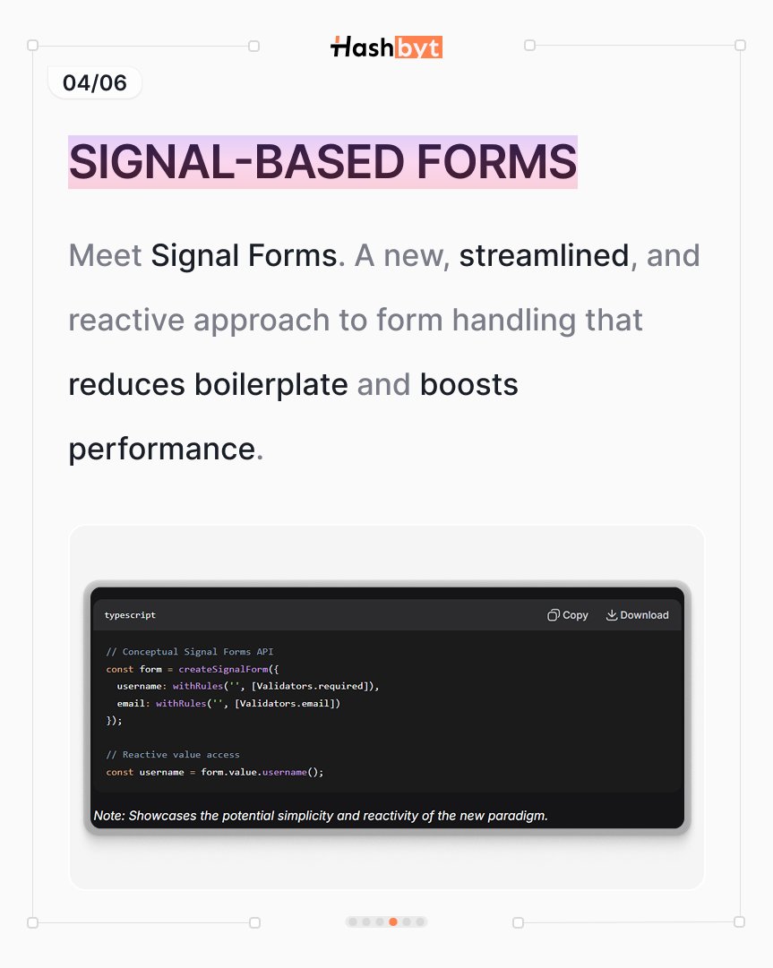 hashbyt's tweet image. Signal-based forms are here,  faster, lighter, and easier to manage.
Say goodbye to heavy boilerplate and slow form logic.
here, faster,

#SignalForms #Frontend #Angular