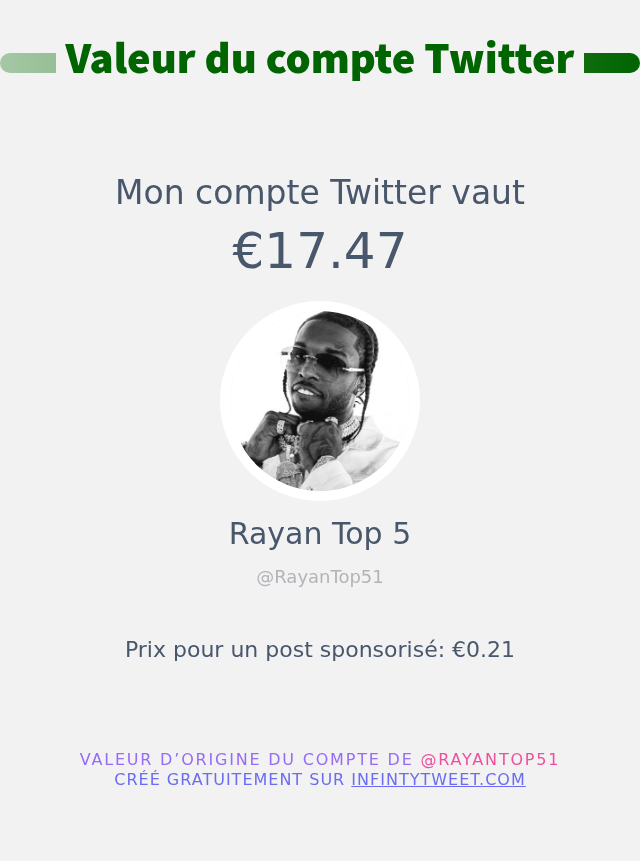 RayanTop51's tweet photo. Mon twitter vaut: €17.47

➡️ https://t.co/RMjoYDDybe https://t.co/XVXcAHkIJ4