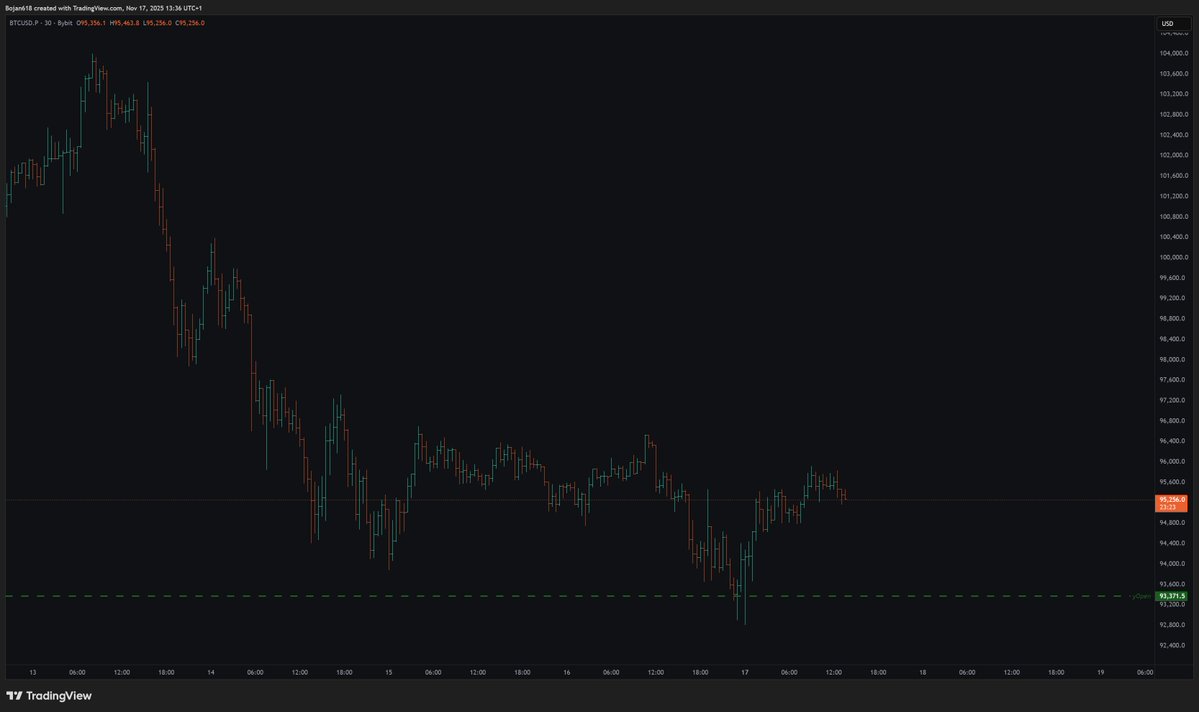 Bojan_618's tweet image. 