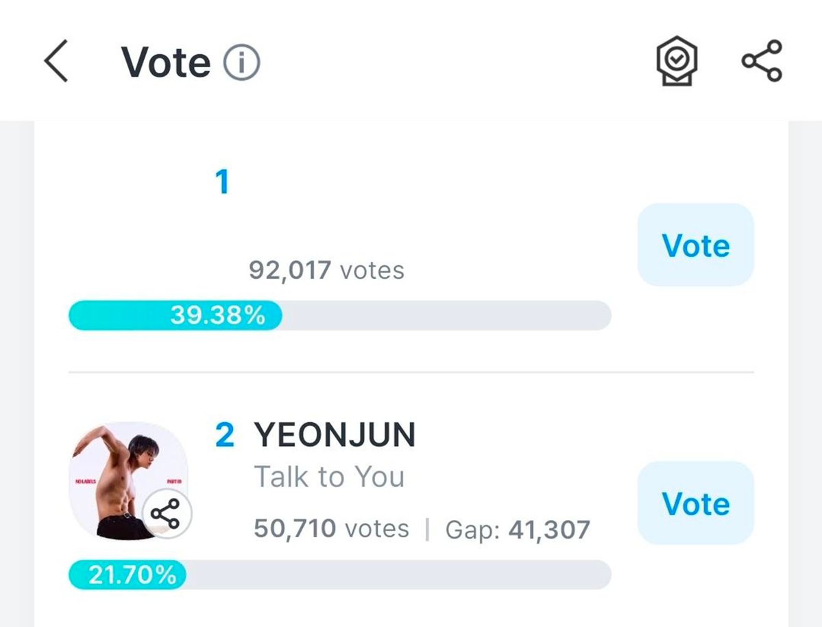 🗳MUSIC BANK pre-voting — #TalktoYou

Gap with no.2 — 41,307 🚨🚨🚨

— Drop minimal votes. Prepare to drop majority of your votes on the last day.

Vote here 👉 fancast.go.link/eWFef

Tutorial and more info below 👇

#MO4TXT #MOAisONE 
#TOMORROW_X_TOGETHER