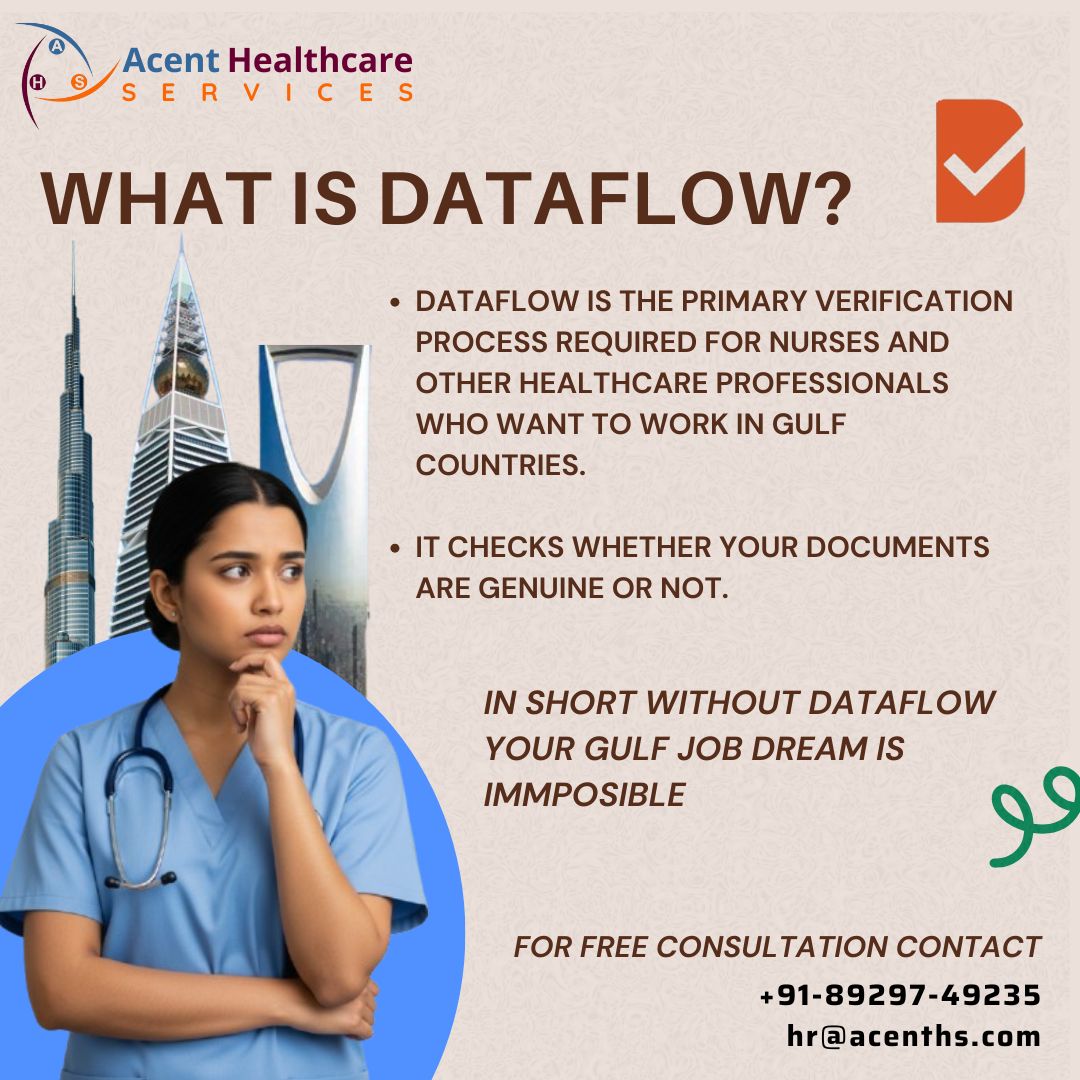 acenthighsoft's tweet image. No Dataflow = No Gulf Job

Start your #Dataflow process with Acent Healthcare Services and move one step closer to your dream #career

Visit- acenthealthservices.com

#Acent #Nurse #NurseJobs #WorkAbroad #SaudiArabiaJobs #Trending #Viral #Creative #Design #Gulfjob #Saudiarabia