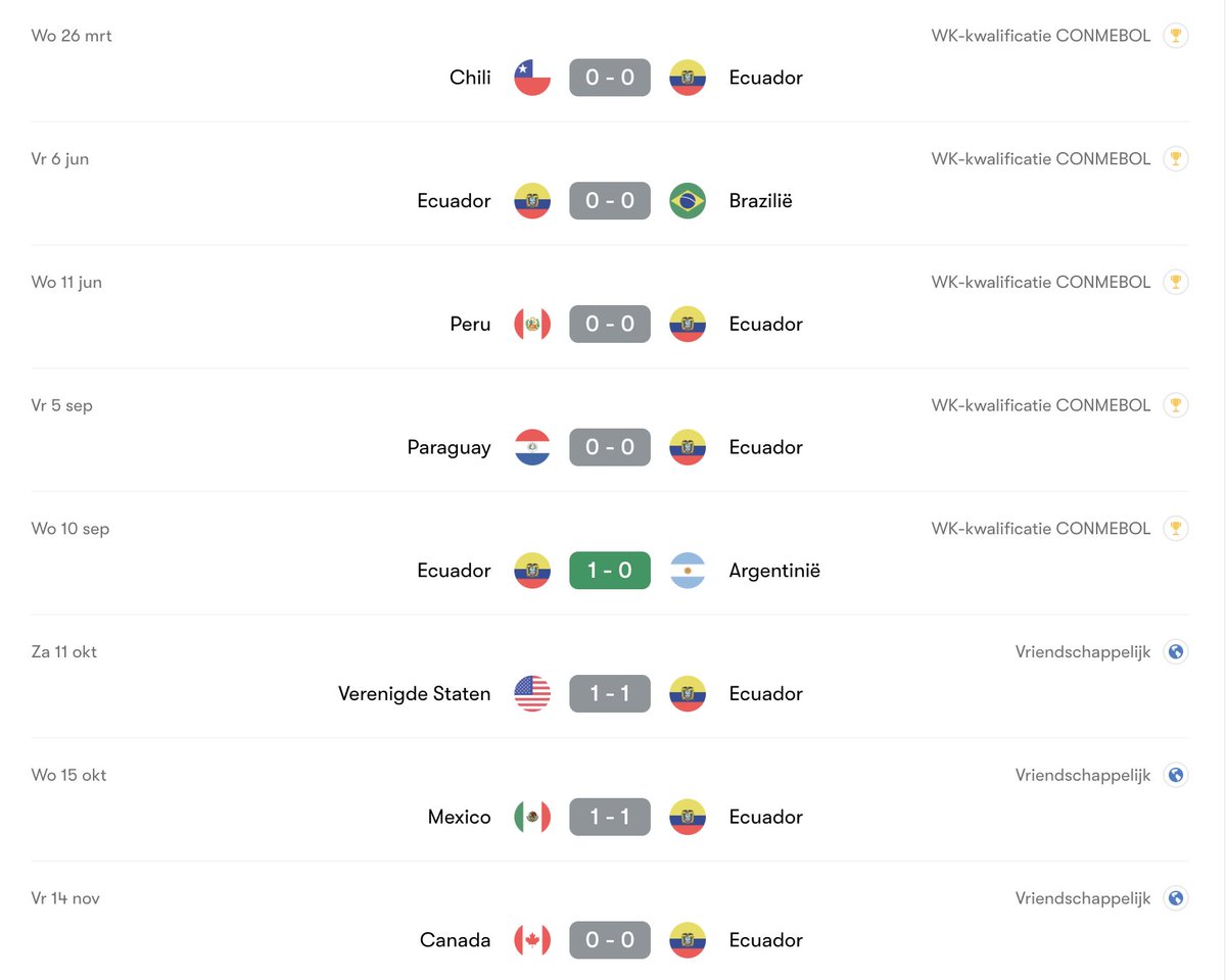 Koen Frans tweet media