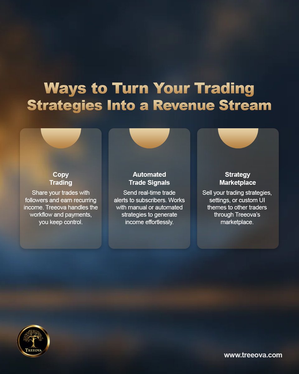 Treeova's tweet photo. Here are some ways to turn your trading strategies into a revenue system.

Start monetizing your strategies today and take your trading to the next level!

https://t.co/c0KKATSy56

#treeova #treeovatraders #nocodetrading https://t.co/rlTjcqiL3i