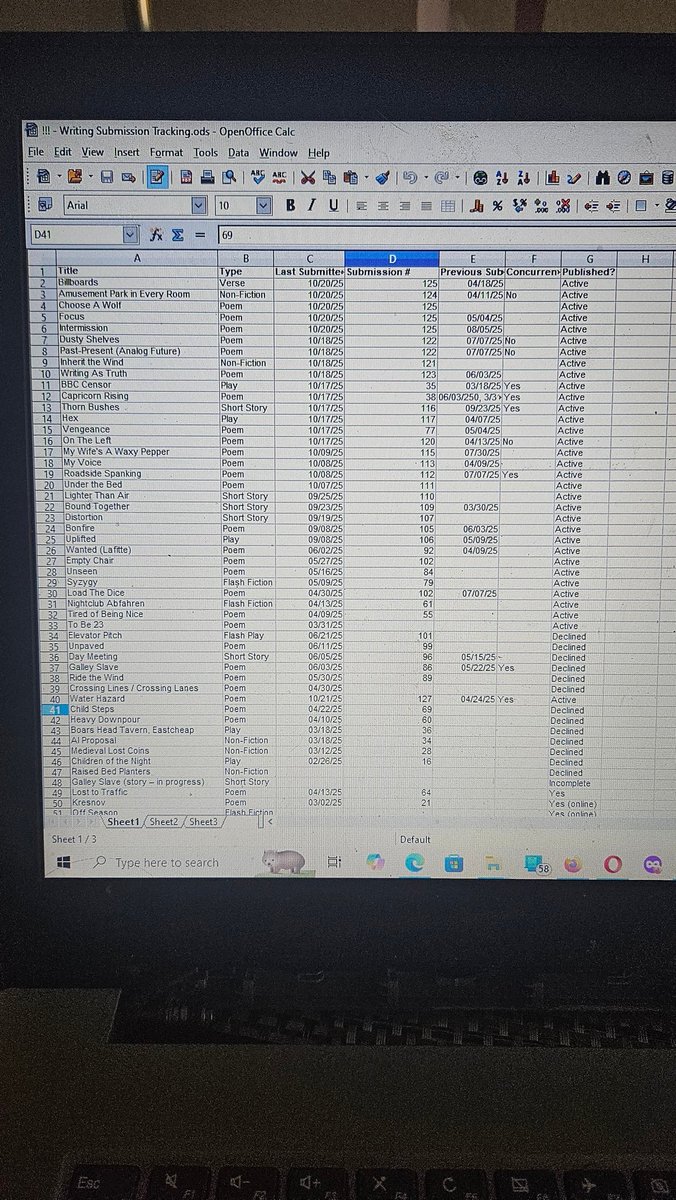 GeorgeMo's tweet image. Woke up to my 100th rejection letter this year in my inbox. Not the milestone I was hoping to hit, but, ¯\_(ツ)_/¯

How go your submissions? I finally made a tracking spreadsheet, so that&apos;s some progress at least. #WritingCommunity #WritersOfTwitter