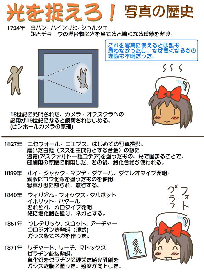 都築和彦 (@KazuhikoTsuduki) / Posts / X