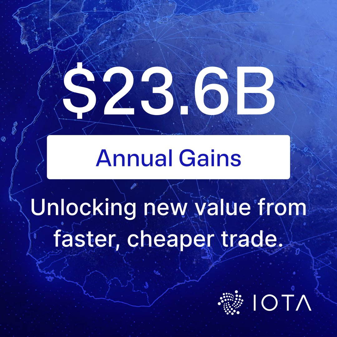 iota's tweet image. With ADAPT, Africa can:
🔹 Double intra-African trade by 2035 (+$70B annually)
🔹 Generate $23.6B per year in economic gains
🔹 Cut border clearance times from 14 days → under 3 days
🔹 Reduce cross-border payment fees from 6–9% → below 3%