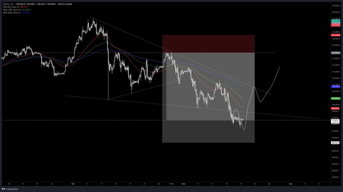 Levine C. Black tweet media