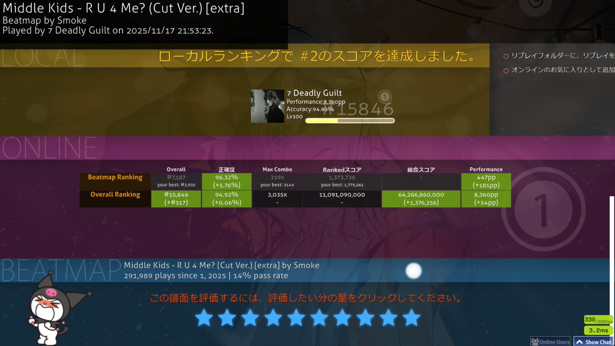 447pp