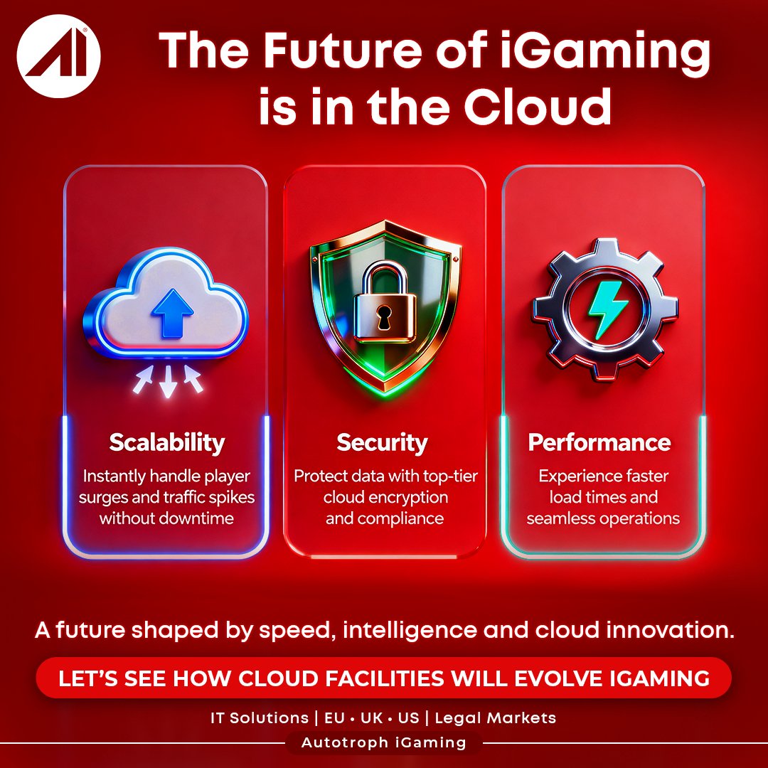 AutotrophIG's tweet image. The future of iGaming is being rewritten in the cloud where speed, intelligence, and limitless scalability come together.

#iGaming #CloudTechnology #CasinoSoftware #TechSolutions #ScalableGrowth #iGamingInnovation #CloudHosting #AutotrophiGaming