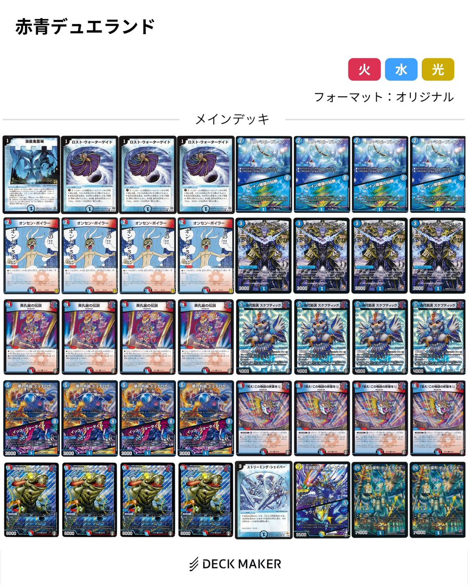 Matsu_G3's tweet photo. #カーナベルの日

赤青デュエランドです。
カァテンコヲルの能力でイッツショータイムを使いデュエランドを出すデッキです。 https://t.co/LnxhUML2dx