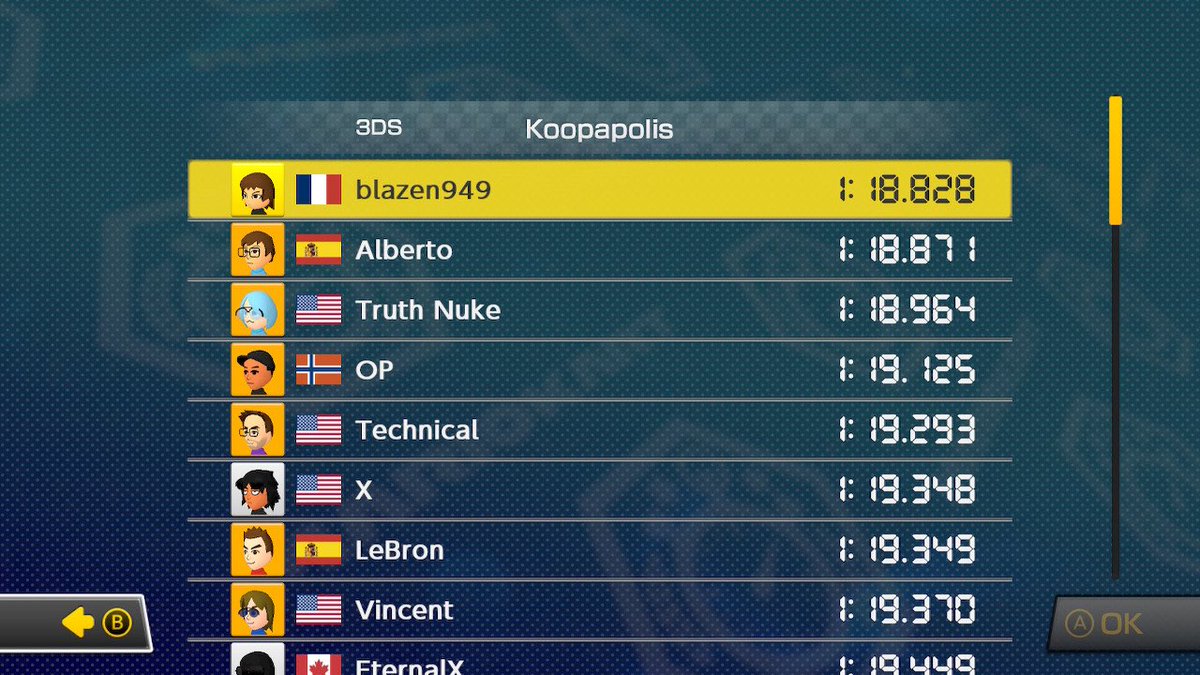 ambvlceee's tweet image. #MK8DXWR