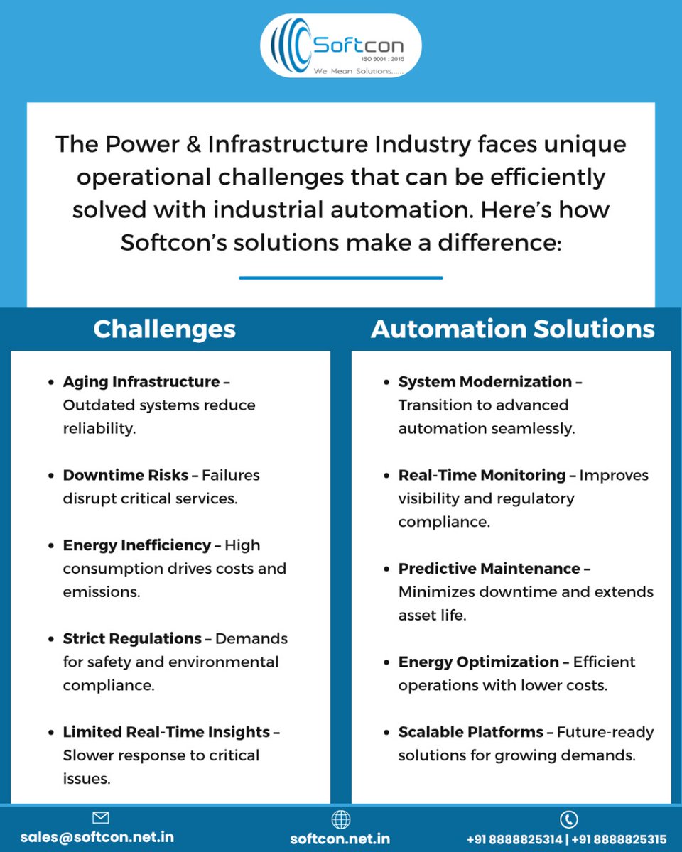 softconsystems's tweet image. Smarter Systems. Stronger Infrastructure.

⦁ Seamless System Modernization
⦁ Real-Time Monitoring
⦁ Predictive Maintenance
⦁ Energy Optimization
⦁ Scalable, Future-Ready Platforms

sales@softcon.net.in
softcon.net.in
+91 8888825314 | +91 8888825315

#Softcon