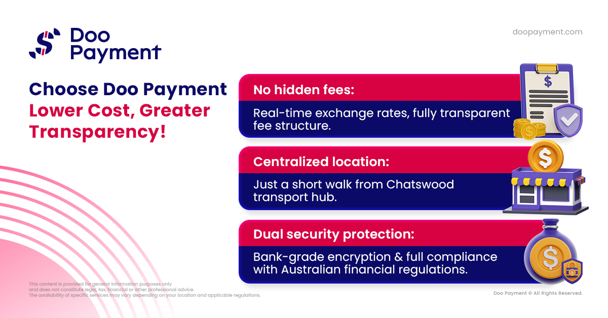 Doo Financial tweet media