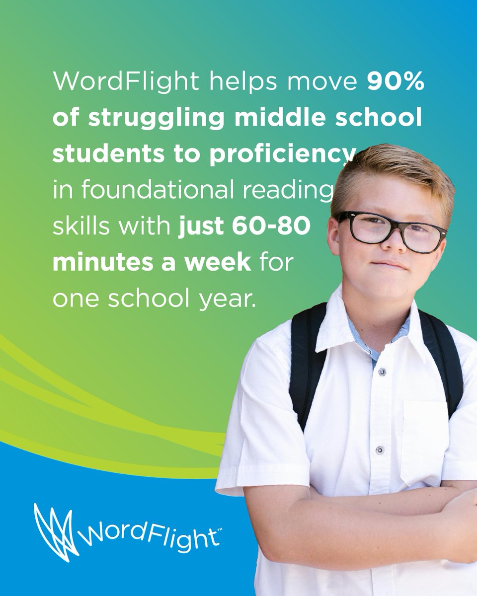 WordFlight_Read's tweet image. Based on a decade of development and research, WordFlight effectively combines structured, student-driven practice and teacher-led instruction to “make learning stick.” 🎯  Learn more: hubs.li/Q03RrpS40