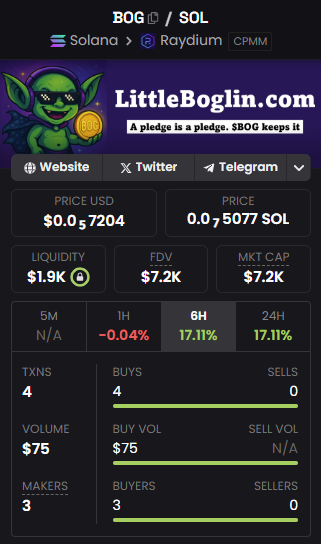 Crypto202568027's tweet photo. 4 Buys in the last 6 hours. Amazing. Thank you for your trust. #LittleBoglin $BOG CA: 5tzfP772iacjTtHChsDEaQc14mbdUveVpw1EyowHHW6j #BogArmy, Pls RT this so that we can join together in bringing $BOG to prominence. #Crypto #SolanaAirdrop #SolanaMemeCoin #Airdrops #Altcoins #Genuine