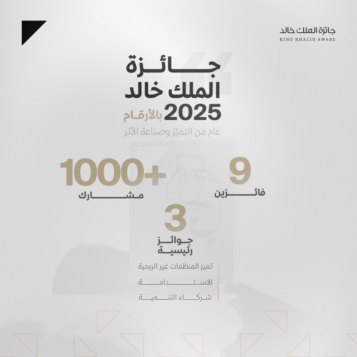 عام من الإنجاز.. عام من الأثر 
هذه هي #جائزة_الملك_خالد بالأرقام