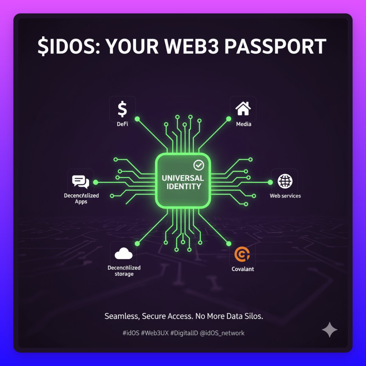 Ipulgnc0's tweet image. Why @idOS_network is crucial for Web3&apos;s future: it unifies your digital self. No more data silos. Just seamless, secure access. #Web3UX #IdentityProtocol #DigitalID