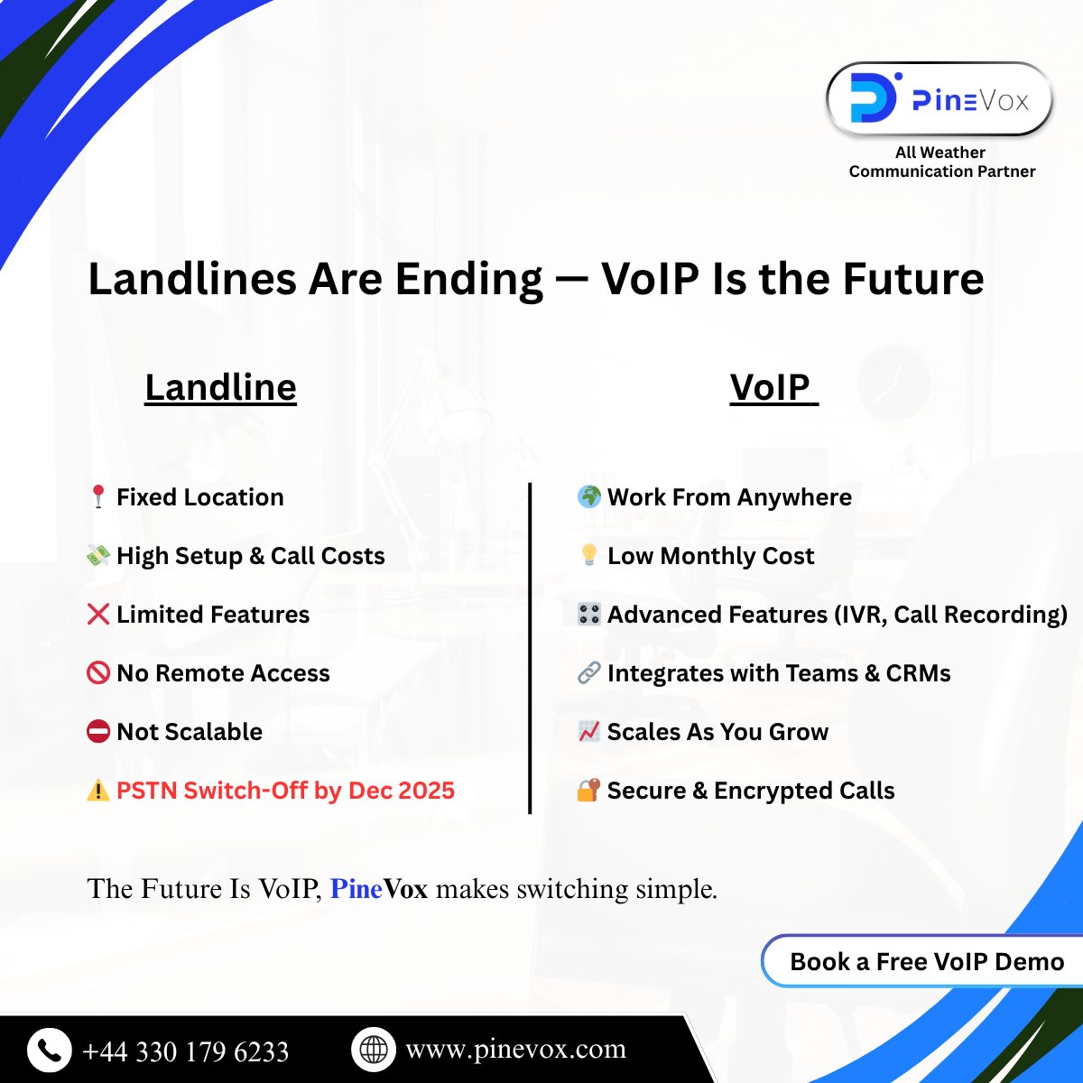 pinevox's tweet image. The UK’s PSTN network is shutting down—landlines are ending.

Switch to VoIP for flexibility, lower costs &amp;amp; smarter features.
PineVox makes it easy. 

Book your free demo today.

#VoIP #PSTNSwitchoff #PineVox #UKBusiness
