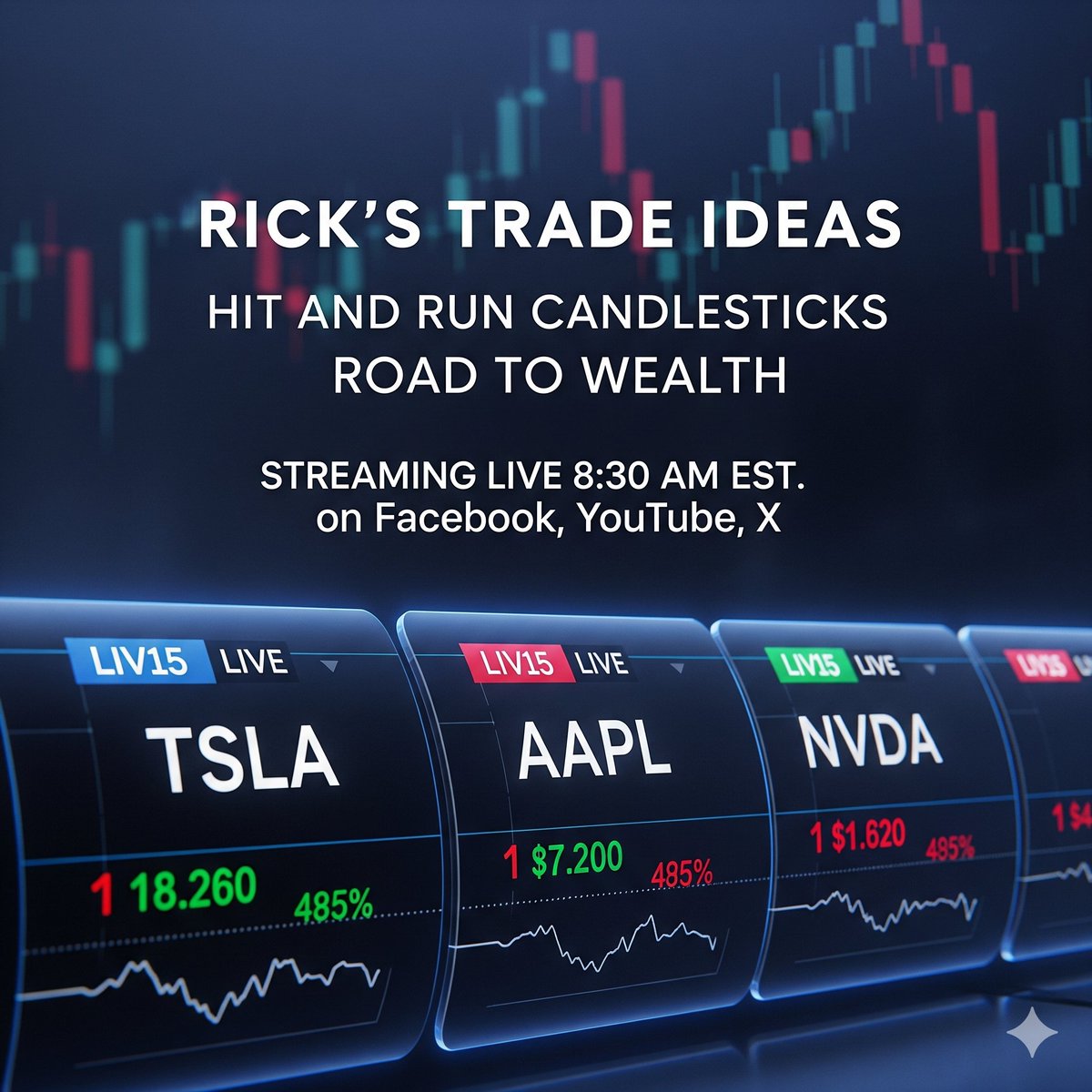 LIVE TODAY AT 8:30AM EST - Charts &amp; Targets with Rick - Monday-Friday zurl.co/RXgVY or zurl.co/DlQxs 
#stockmarket #stocktrading