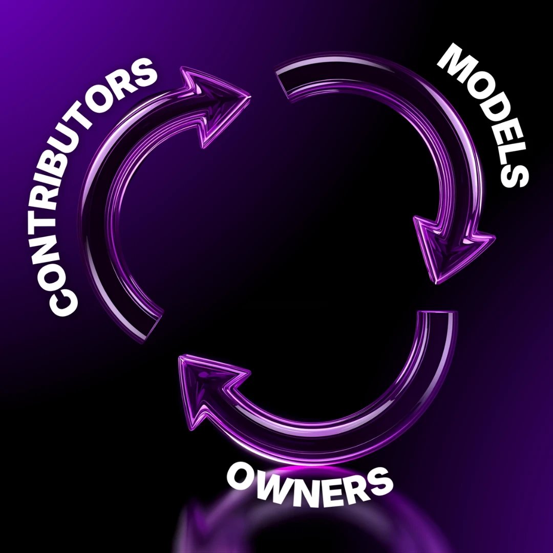 ActionModelAI's tweet image. The biggest innovation in AI won&apos;t come from new models, but from who owns the ones we build.

When AI is decentralized, the value generated closes the loop: contributors → models → owners.