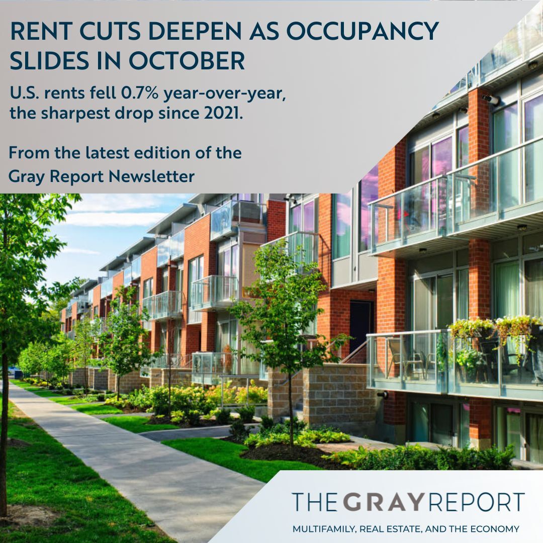 _GrayCapital's tweet photo. RealPage Oct 2025:
U.S. rents fell 0.7% YoY, the sharpest drop since 2021, as occupancy dipped to 94.9%, down for the third straight month. Oversupply continues to weigh on Sun Belt markets, while tech hubs like SF &amp; NYC see renewed rent. #Multifamily#CRE https://t.co/9y23ZBq6Aq https://t.co/Iy85PHEaCN