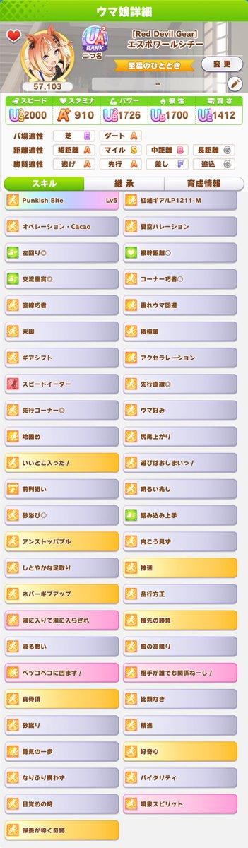 私にしちゃよかった！