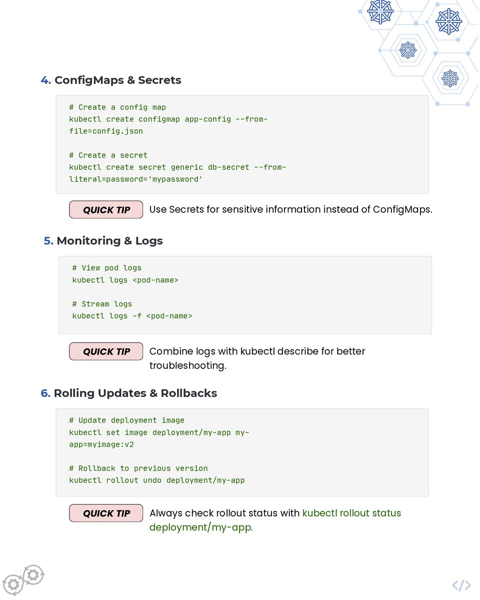 AziroTech's tweet image. Master Kubernetes Like a Pro!

Whether you’re deploying apps, debugging pods, or scaling microservices — consider this your quick reference to smoother orchestration and efficient delivery.

#Kubernetes #DevOps #K8s #CheatSheet #AziroTech #Automation #TheFilteredEngineer