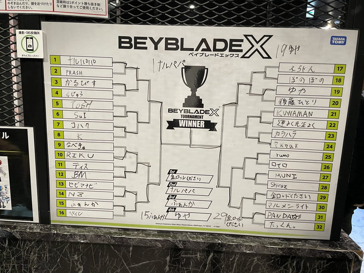 ToSH (@PandraPanda) / Posts / X