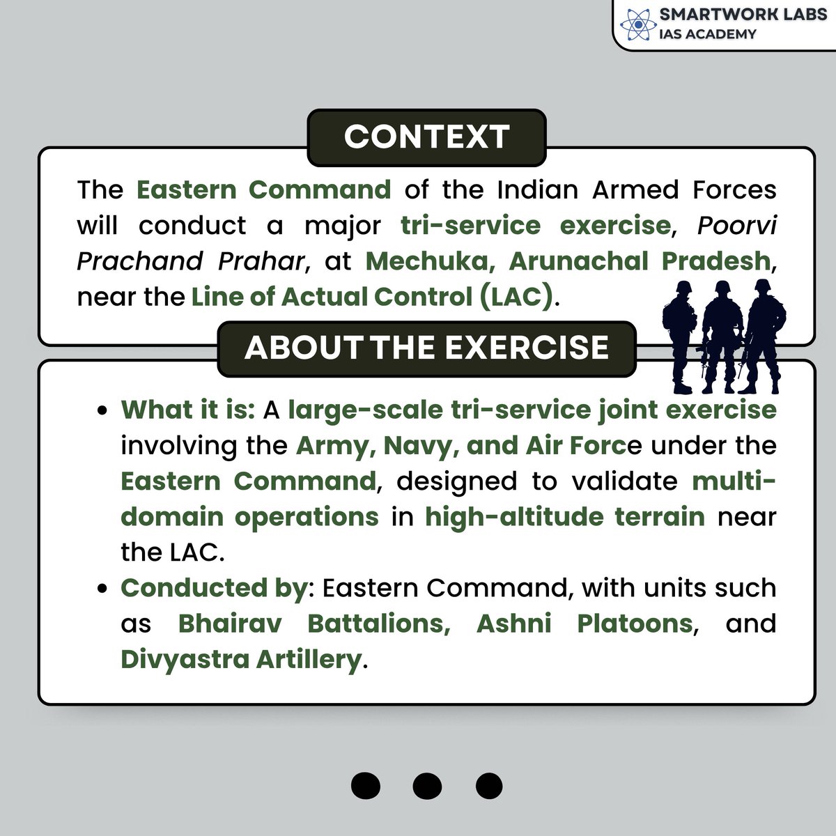 Smartwork_Labs's tweet image. India to conduct Poorvi Prachand Prahar, a major tri-service drill in Arunachal’s Mechuka near the LAC. The Army, Navy &amp;amp; Air Force will test AI-enabled ISR, precision strikes, and joint combat readiness.
#PoorviPrachandPrahar #IndianArmy #IAF #IndianNavy #LAC #ArunachalPradesh