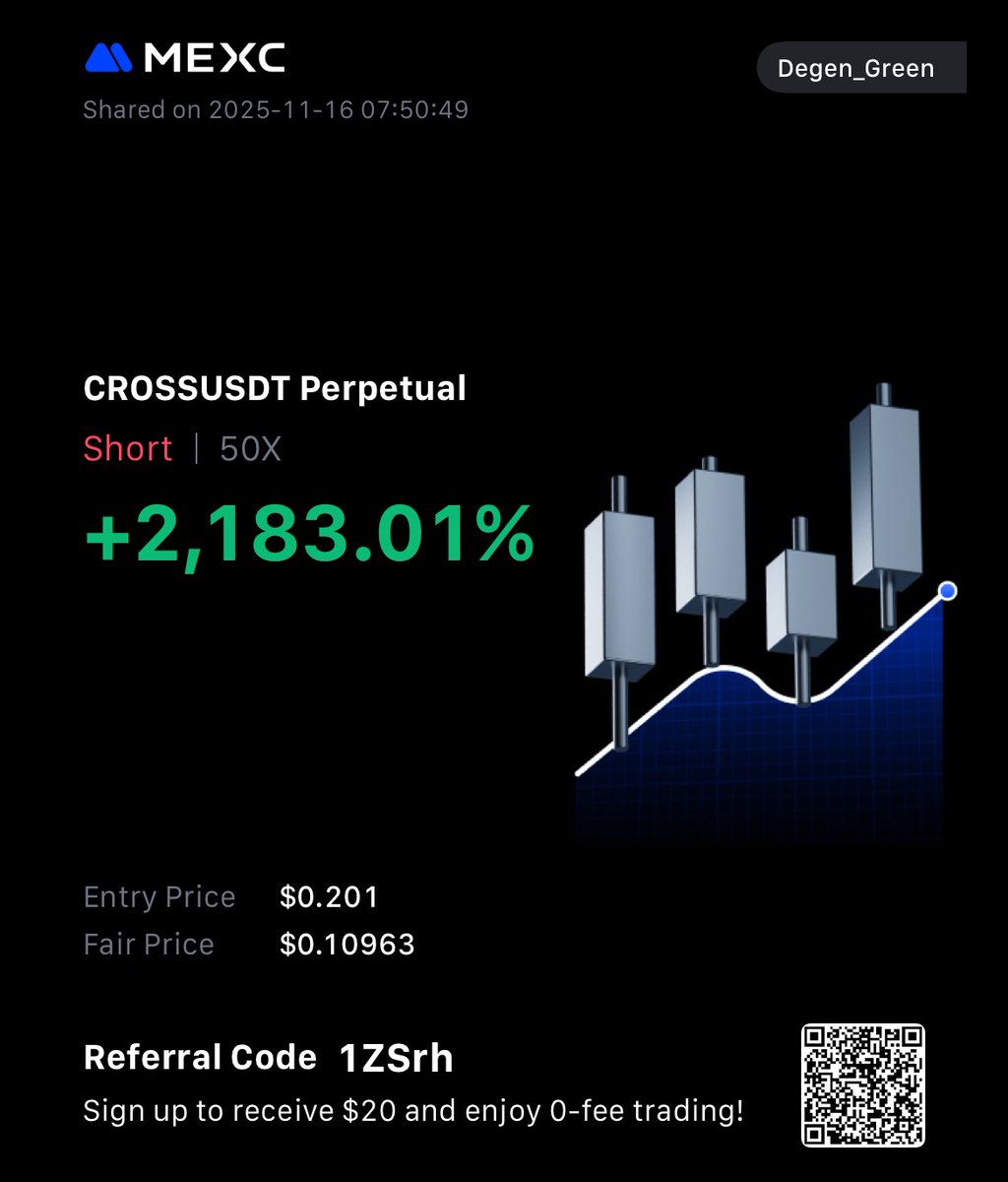 Degen_Green's tweet image. Do you know you can make the least 3figs on a daily based using this few skills i have observed so far!

THE ALPHA

I called it “ 5PM MADNESS ” depending on your region tho.

You must have noticed so tokens pumping crazy on Mexc Exchange at this exact time (4pm UTC) and after…