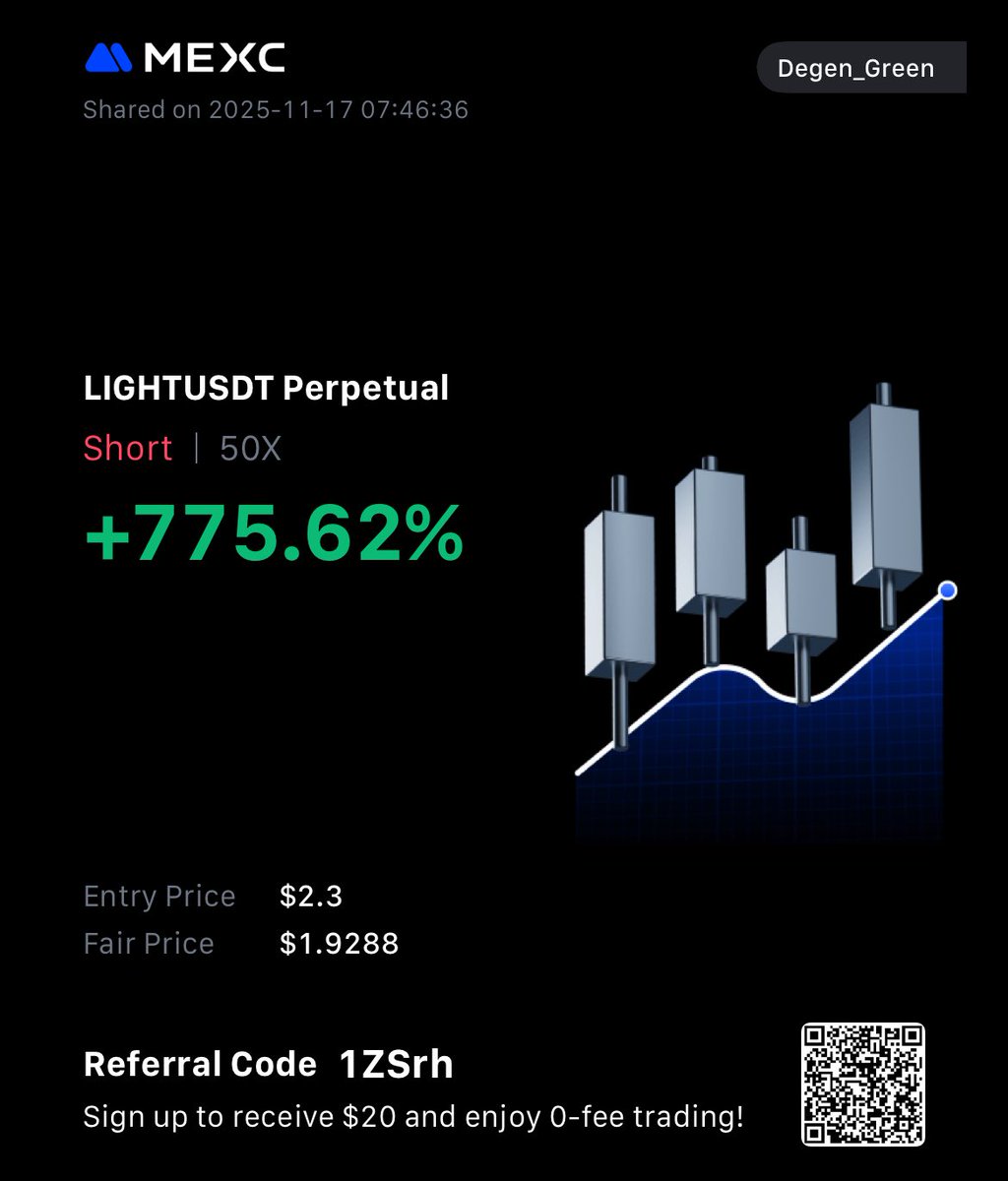 Degen_Green's tweet image. Do you know you can make the least 3figs on a daily based using this few skills i have observed so far!

THE ALPHA

I called it “ 5PM MADNESS ” depending on your region tho.

You must have noticed so tokens pumping crazy on Mexc Exchange at this exact time (4pm UTC) and after…